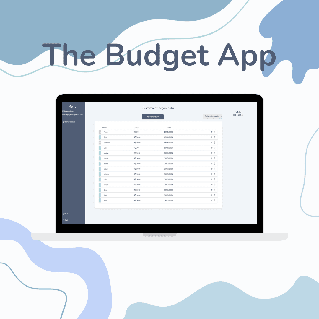 The Budget App